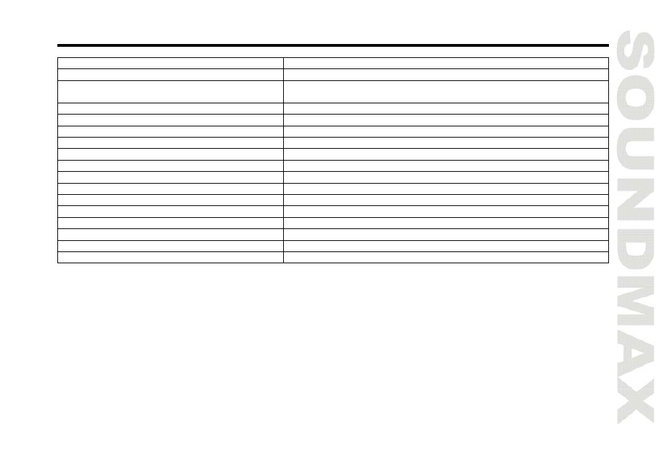 Specif ication | SoundMax SM-2409 User Manual | Page 19 / 38