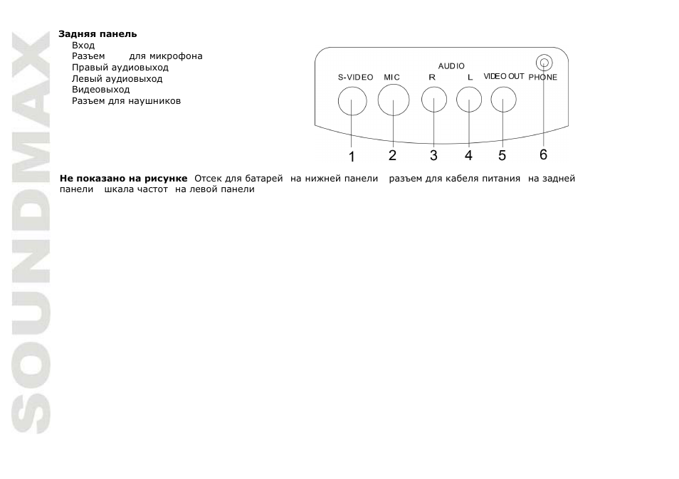 SoundMax SM-2409 User Manual | Page 24 / 38