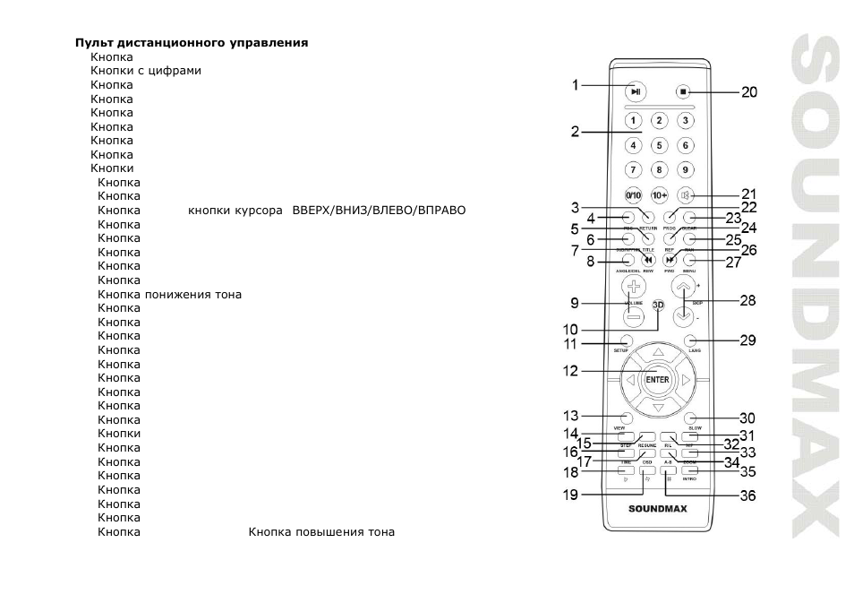 SoundMax SM-2409 User Manual | Page 25 / 38