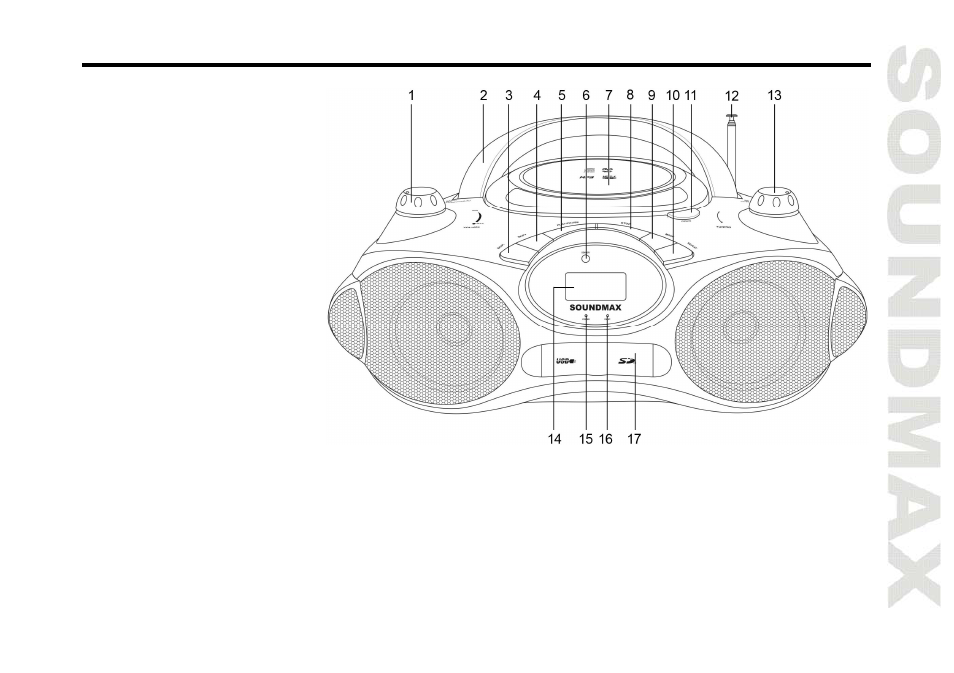 Descr iption | SoundMax SM-2409 User Manual | Page 5 / 38