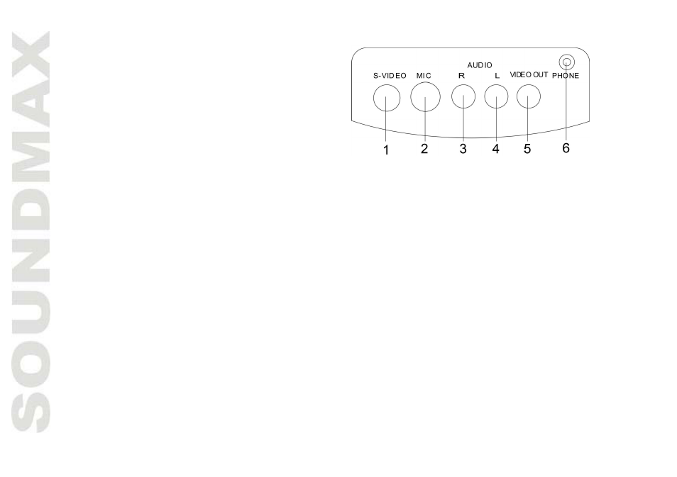 SoundMax SM-2409 User Manual | Page 6 / 38