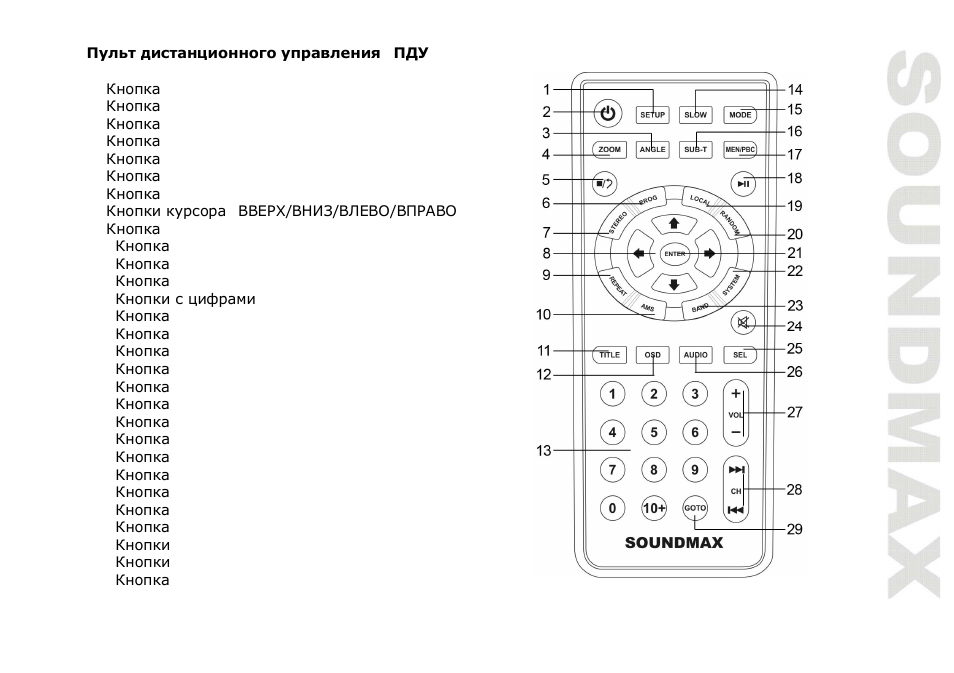 SoundMax SM-CMD3015 User Manual | Page 47 / 70