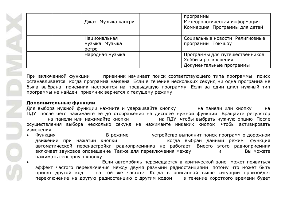 SoundMax SM-CMD3015 User Manual | Page 56 / 70