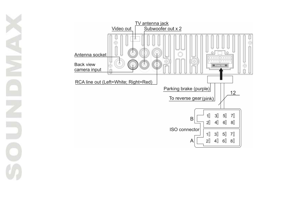 SoundMax SM-CMD3015 User Manual | Page 8 / 70