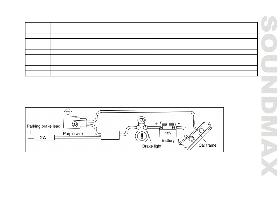 SoundMax SM-CMD3015 User Manual | Page 9 / 70