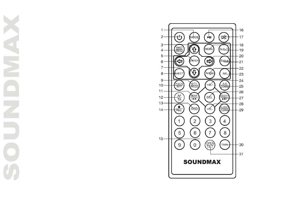 SoundMax SM-CMMD7001 User Manual | Page 12 / 70