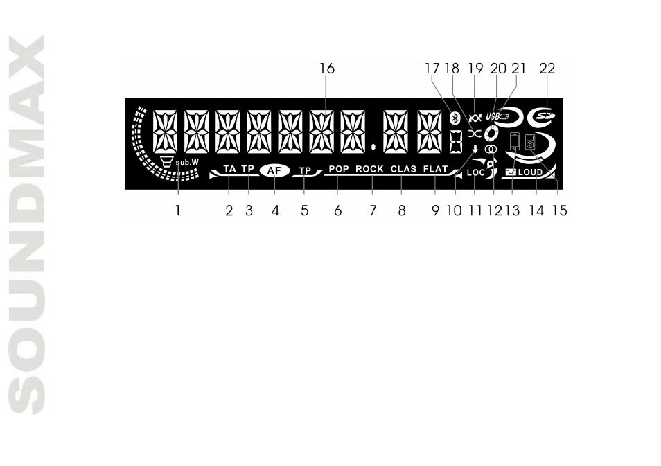 Lcd layout | SoundMax SM-CMMD7001 User Manual | Page 14 / 70