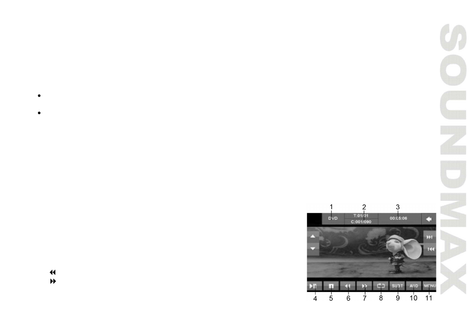 Disc/us b/sd/mmc operations | SoundMax SM-CMMD7001 User Manual | Page 25 / 70