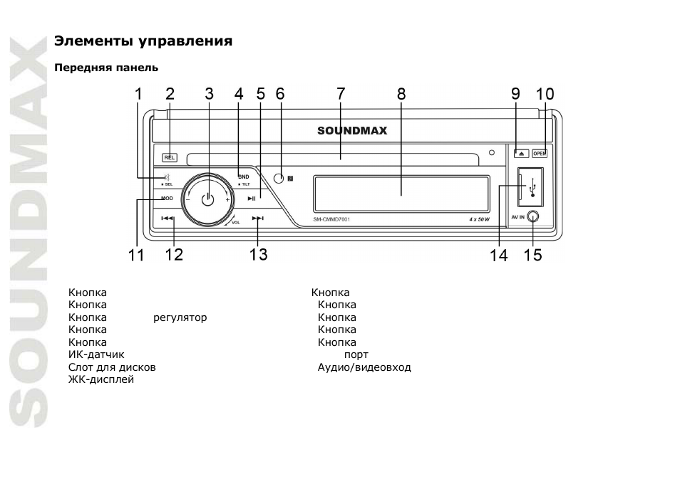 SoundMax SM-CMMD7001 User Manual | Page 44 / 70