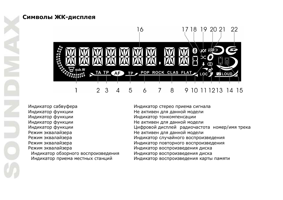 SoundMax SM-CMMD7001 User Manual | Page 48 / 70