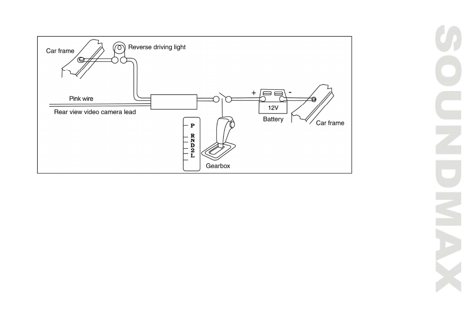 SoundMax SM-CMMD7001 User Manual | Page 9 / 70