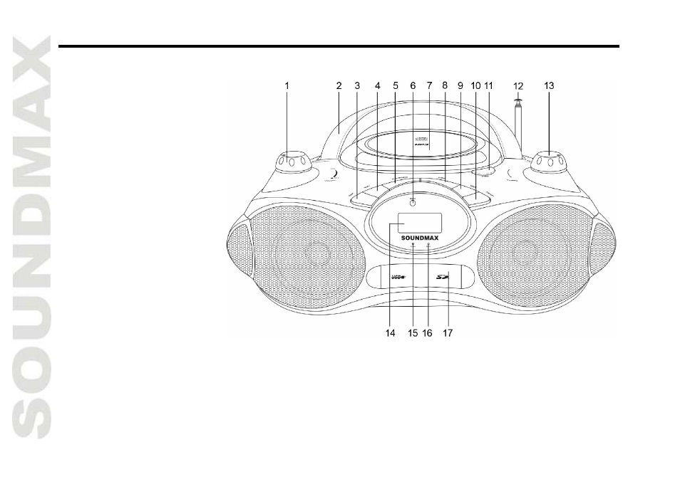 SoundMax SM-2408 User Manual | Page 2 / 14