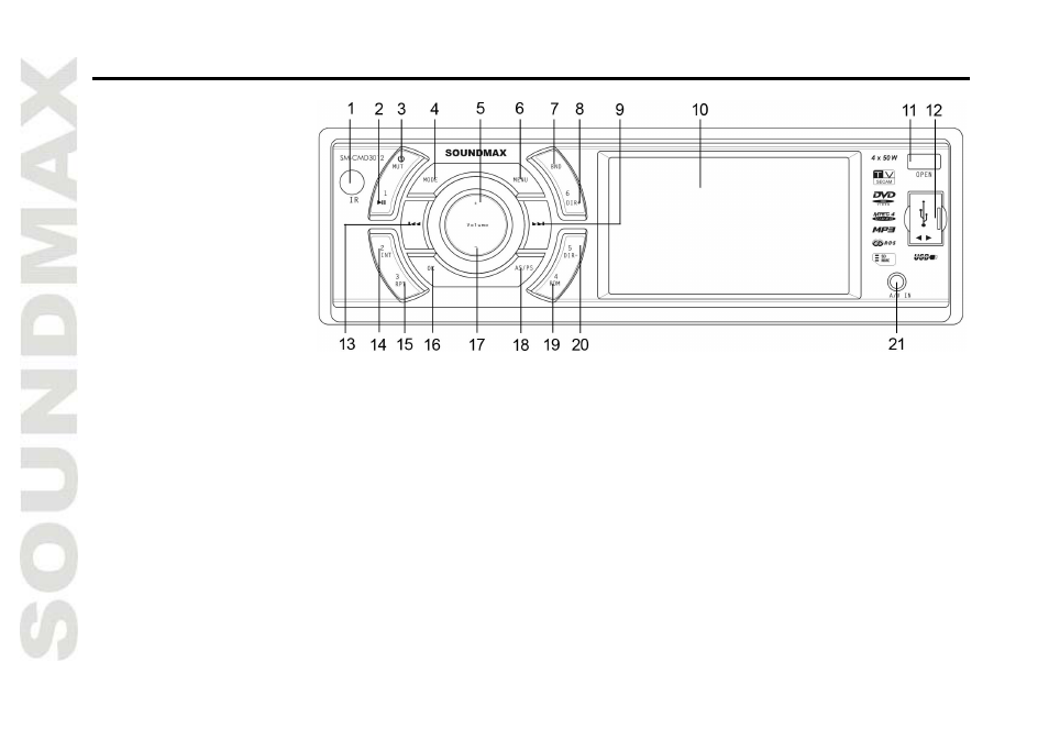 SoundMax SM-CMD3012 User Manual | Page 10 / 70