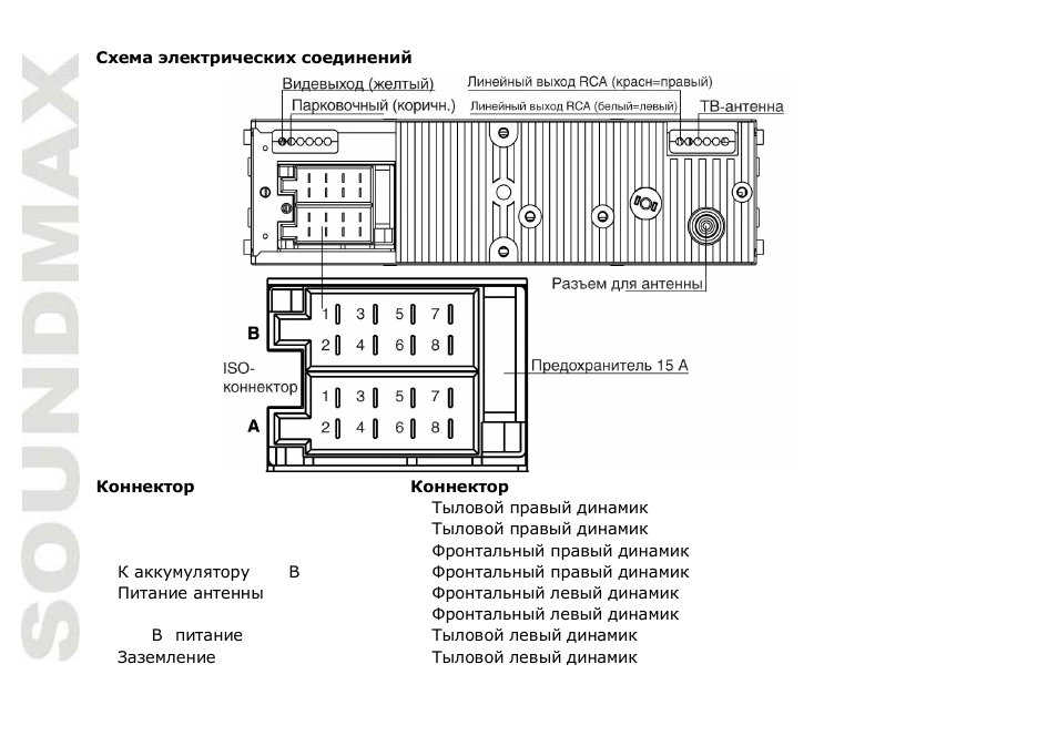 SoundMax SM-CMD3012 User Manual | Page 41 / 70