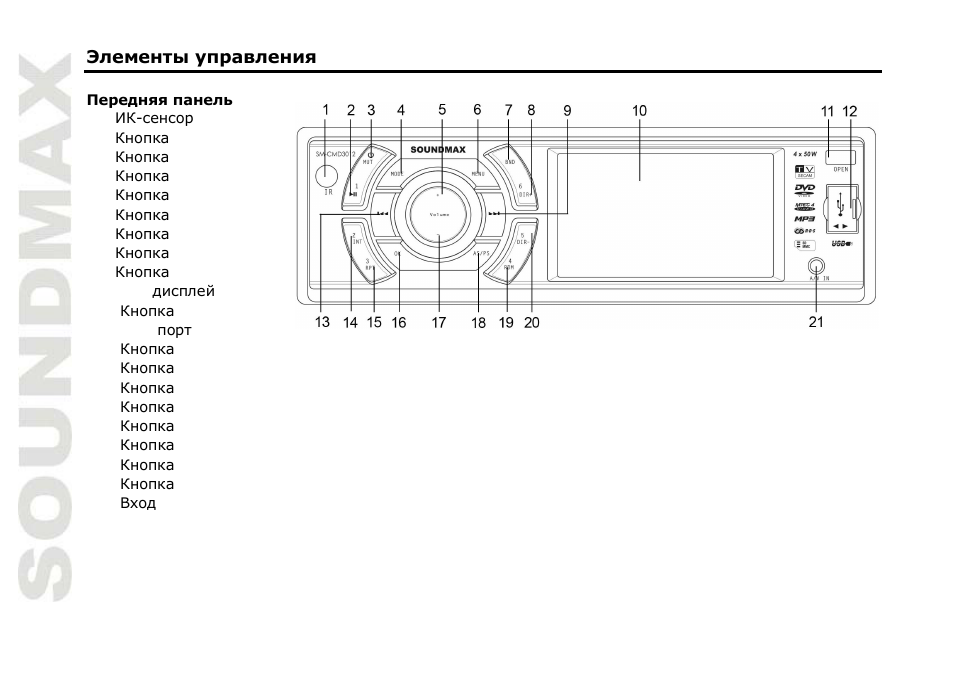 SoundMax SM-CMD3012 User Manual | Page 43 / 70