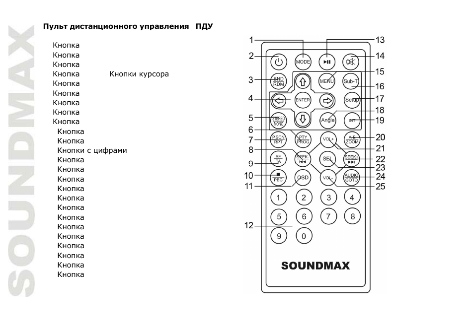 SoundMax SM-CMD3012 User Manual | Page 45 / 70