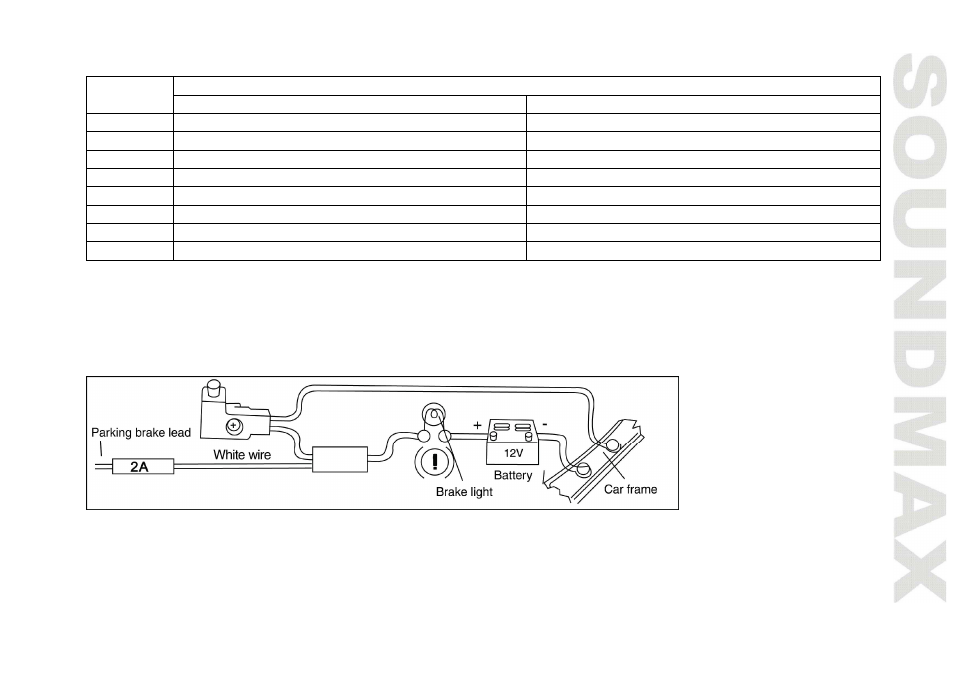 SoundMax SM-CMD3012 User Manual | Page 9 / 70