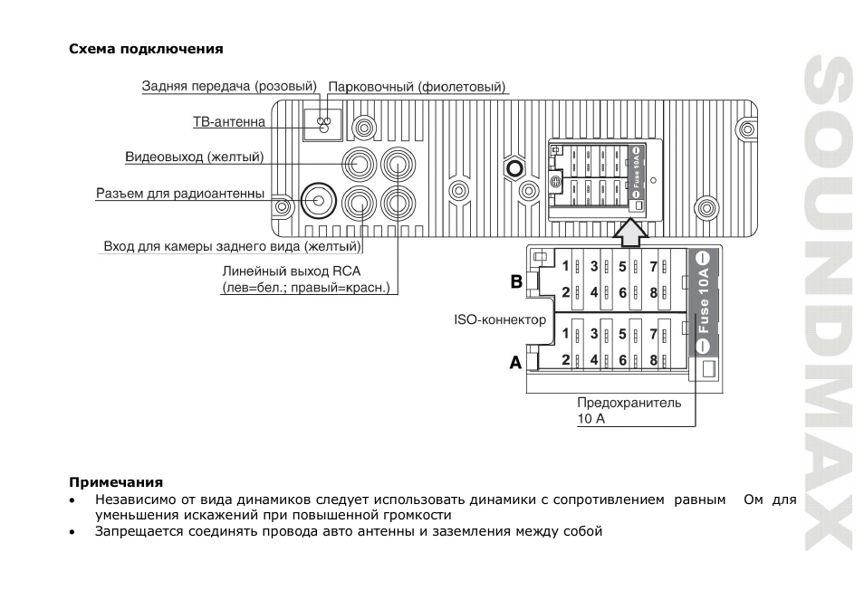 SoundMax SM-CMD3016 User Manual | Page 39 / 64