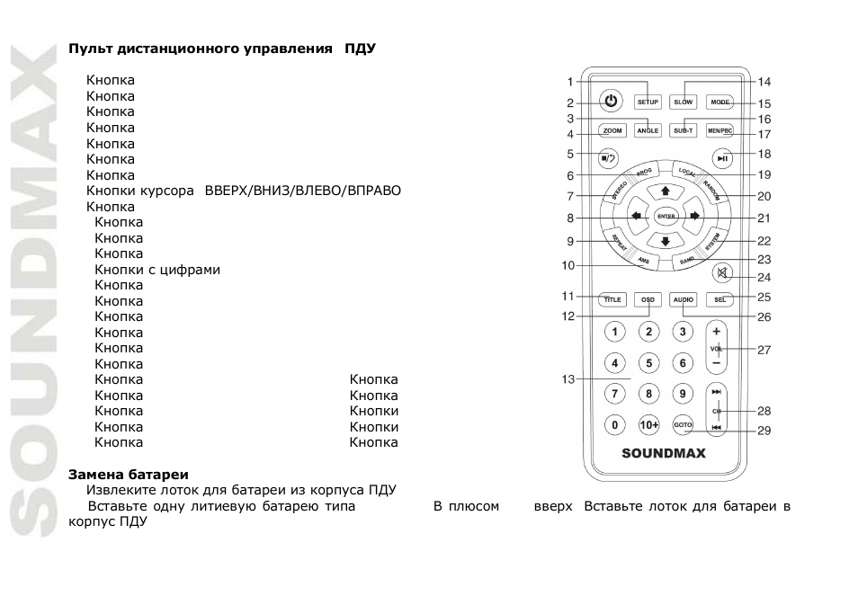 SoundMax SM-CMD3016 User Manual | Page 44 / 64