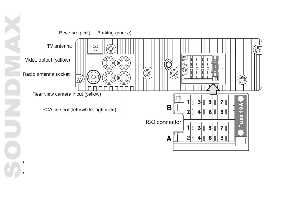 SoundMax SM-CMD3016 User Manual | Page 8 / 64