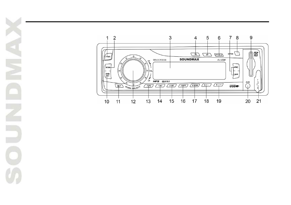 SoundMax SM-CCR3036 User Manual | Page 10 / 41