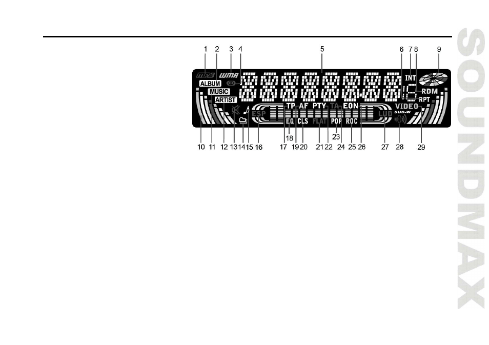 SoundMax SM-CCR3036 User Manual | Page 11 / 41