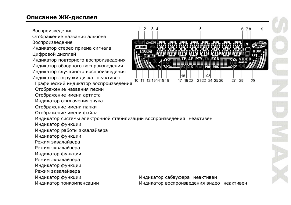 SoundMax SM-CCR3036 User Manual | Page 31 / 41