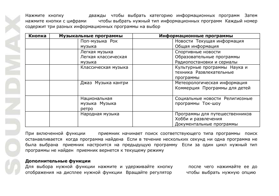 SoundMax SM-CCR3036 User Manual | Page 36 / 41