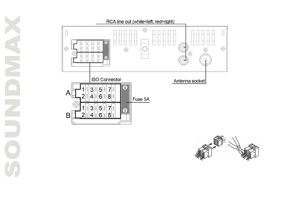 SoundMax SM-CCR3036 User Manual | Page 8 / 41