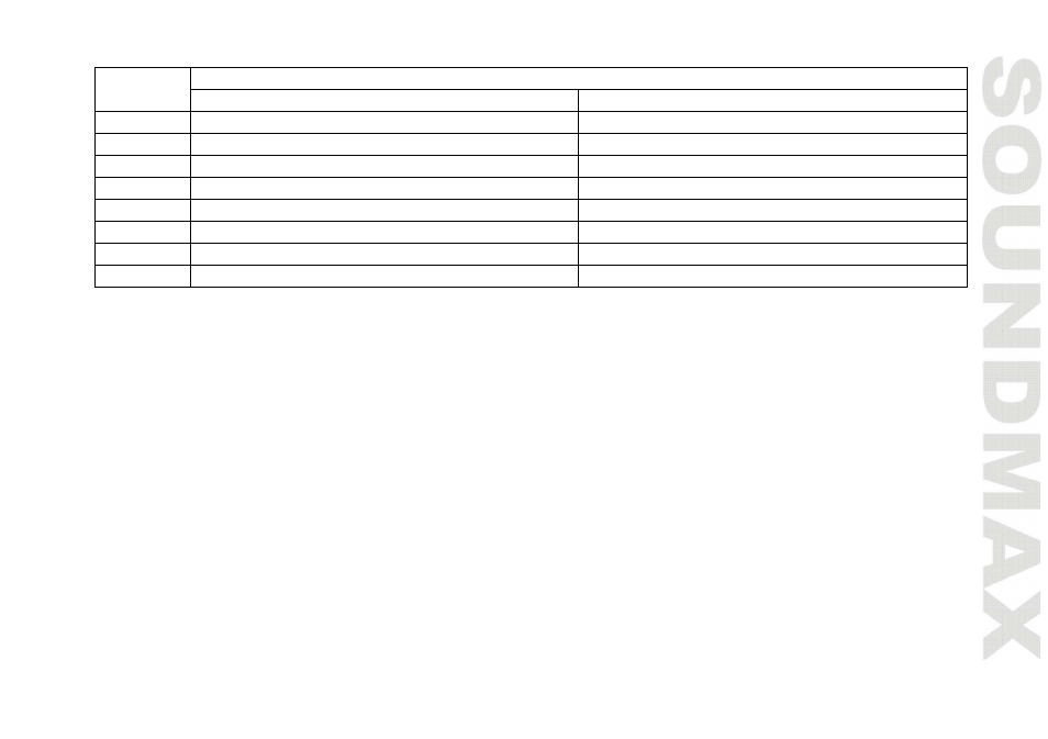 SoundMax SM-CCR3036 User Manual | Page 9 / 41
