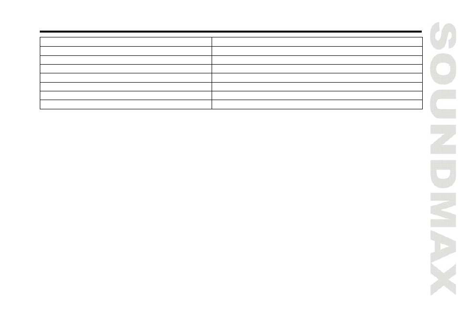 SoundMax SM-2406 User Manual | Page 7 / 13