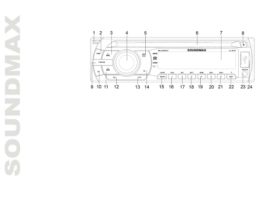 Control elemen ts | SoundMax SM-CDM1037 User Manual | Page 10 / 45