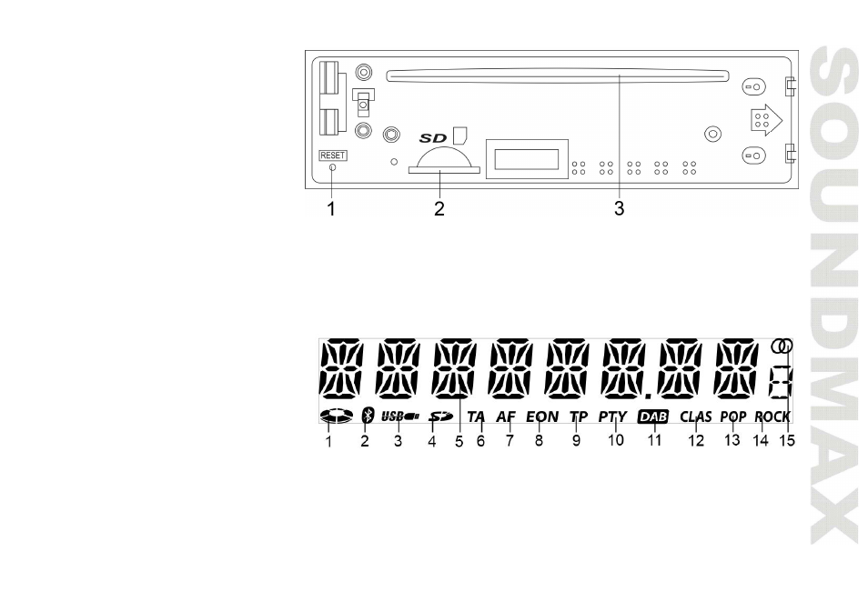 Lcd layout | SoundMax SM-CDM1037 User Manual | Page 11 / 45