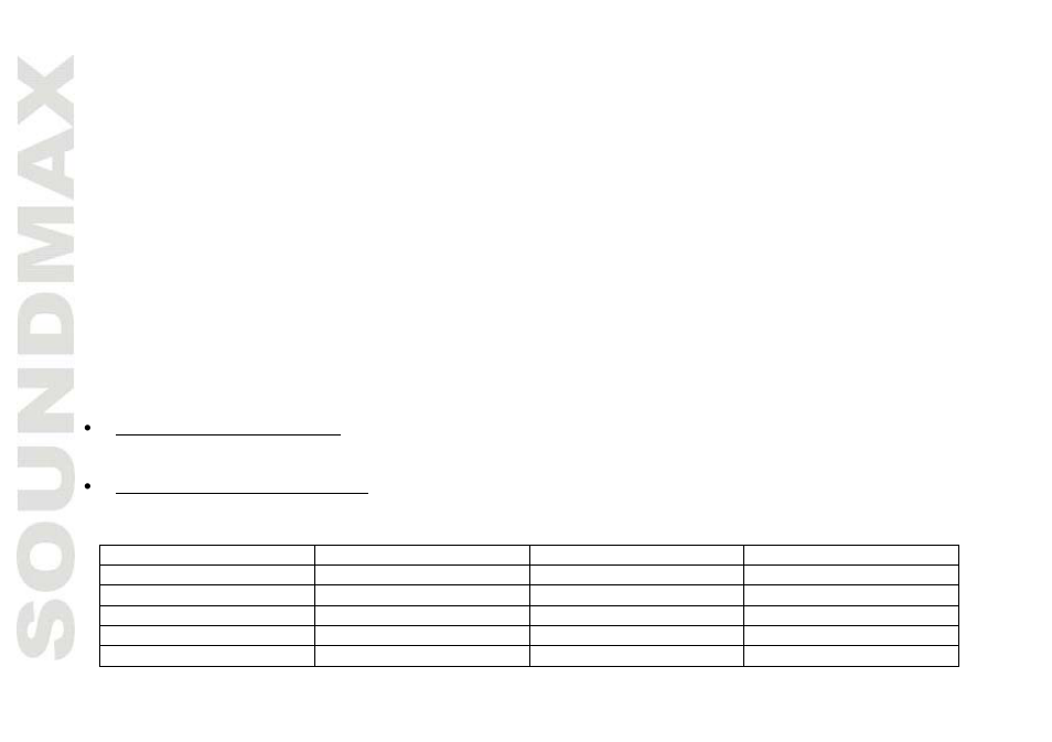 SoundMax SM-CDM1037 User Manual | Page 18 / 45