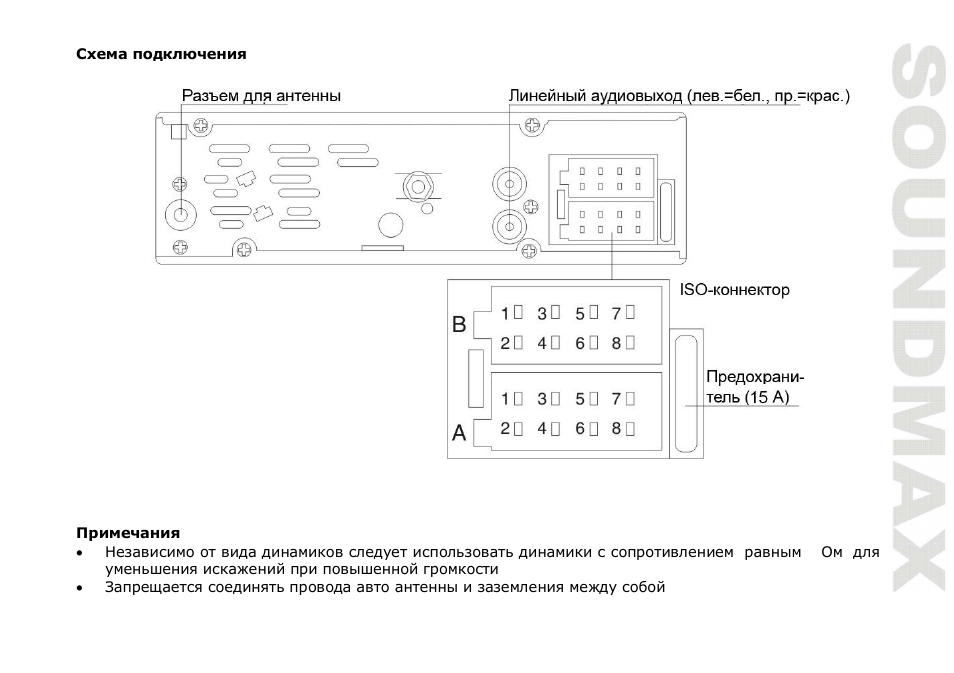 SoundMax SM-CDM1037 User Manual | Page 29 / 45