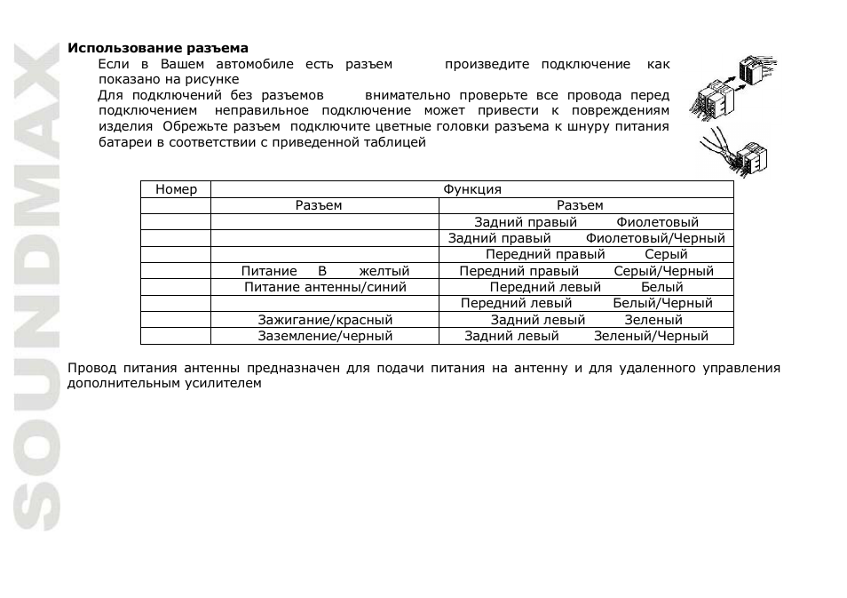 SoundMax SM-CDM1037 User Manual | Page 30 / 45