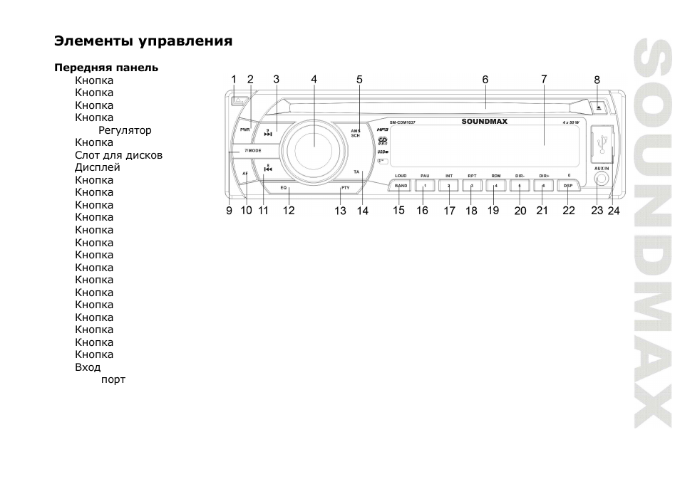 SoundMax SM-CDM1037 User Manual | Page 31 / 45