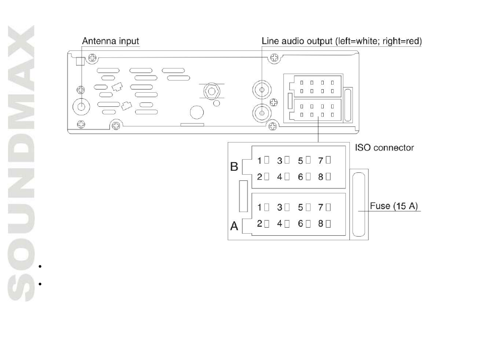 SoundMax SM-CDM1037 User Manual | Page 8 / 45