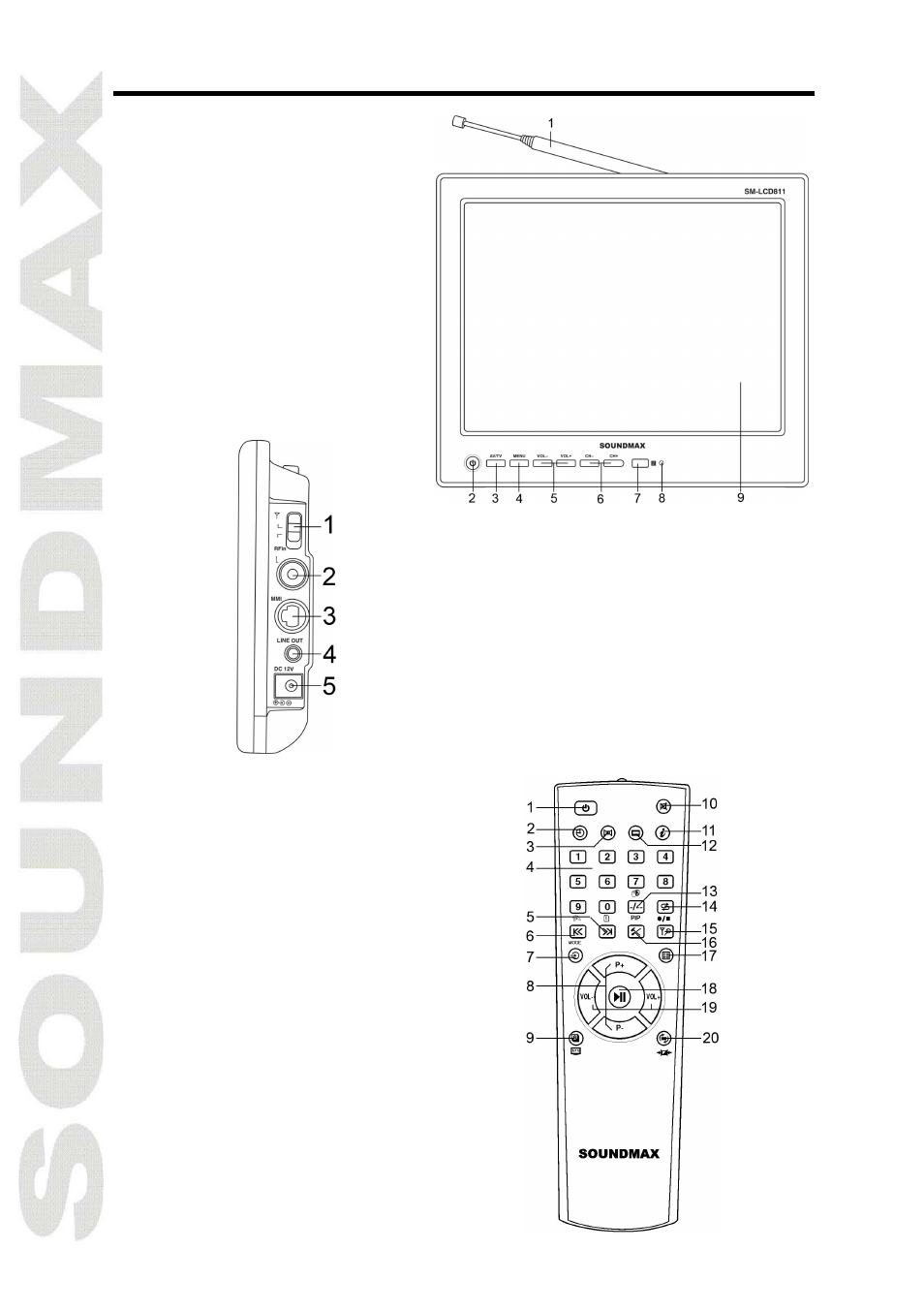 Cont rol elements | SoundMax SM-LCD811 User Manual | Page 4 / 17