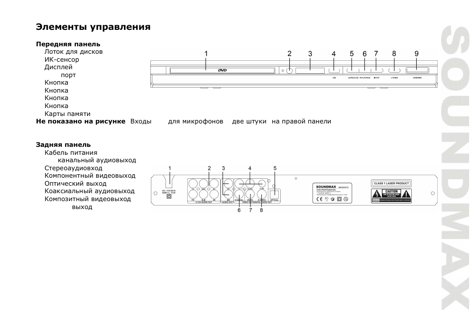 SoundMax SM-DVD5115 User Manual | Page 27 / 45