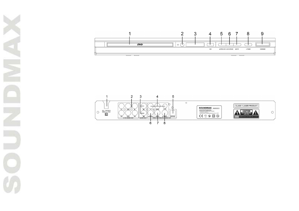 Contr ol elements | SoundMax SM-DVD5115 User Manual | Page 6 / 45