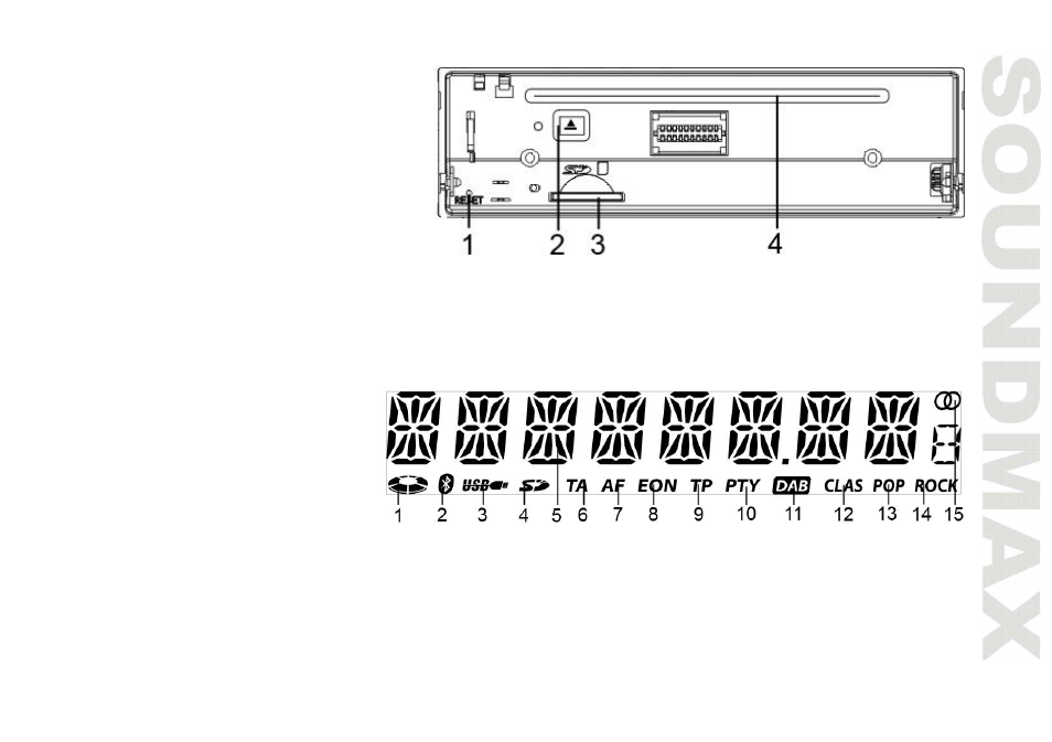 Lcd layout | SoundMax SM-CDM1066 User Manual | Page 11 / 45