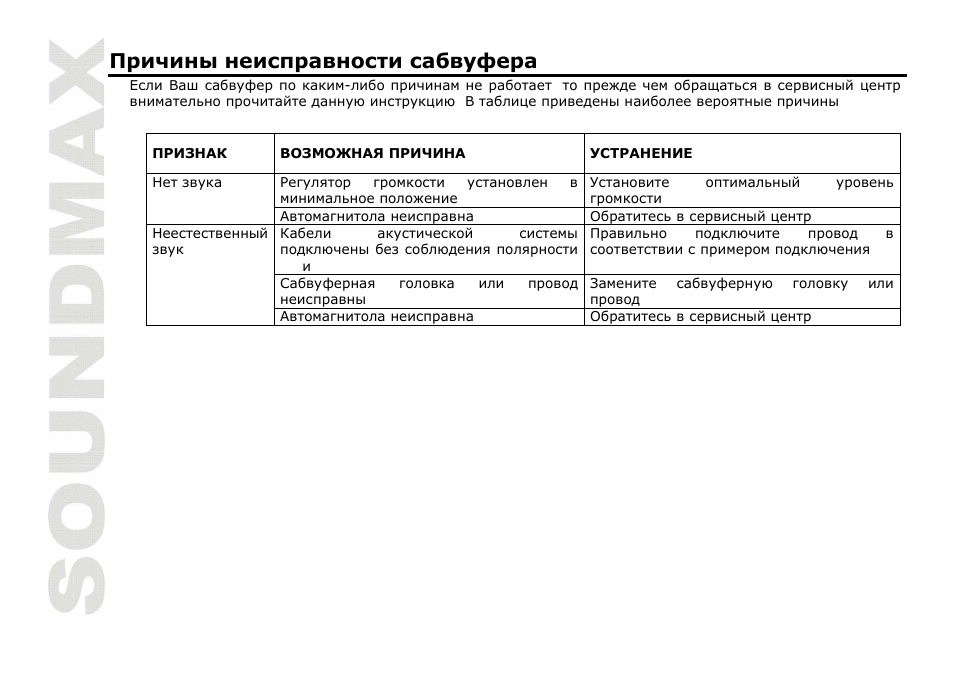 SoundMax SM-CSP10 User Manual | Page 8 / 9