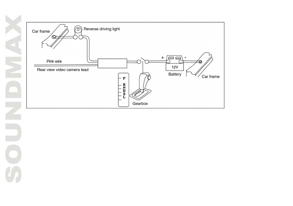 SoundMax SM-CMD3009 User Manual | Page 10 / 68