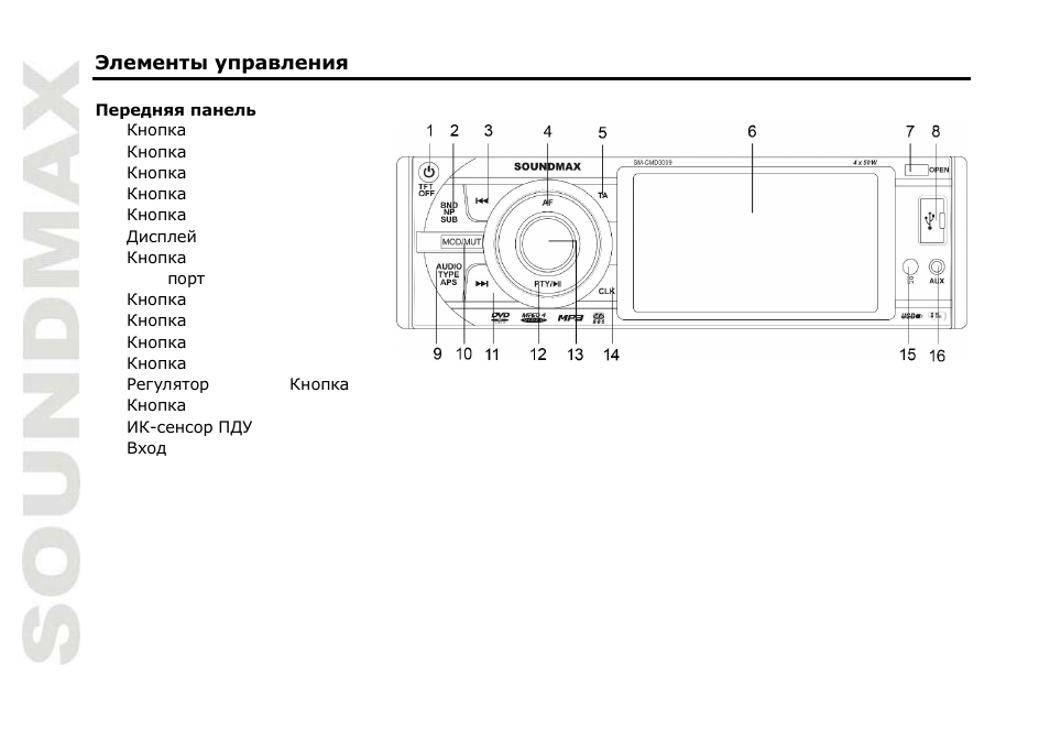 SoundMax SM-CMD3009 User Manual | Page 44 / 68