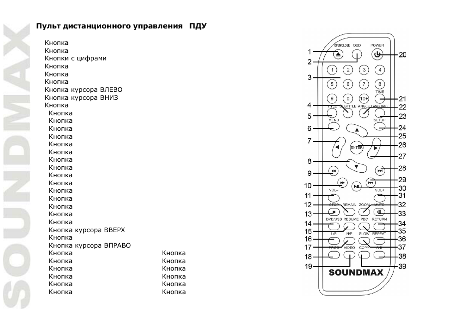 SoundMax SM-DVD5113 User Manual | Page 28 / 45