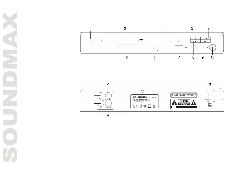 Contr ol elements | SoundMax SM-DVD5113 User Manual | Page 6 / 45