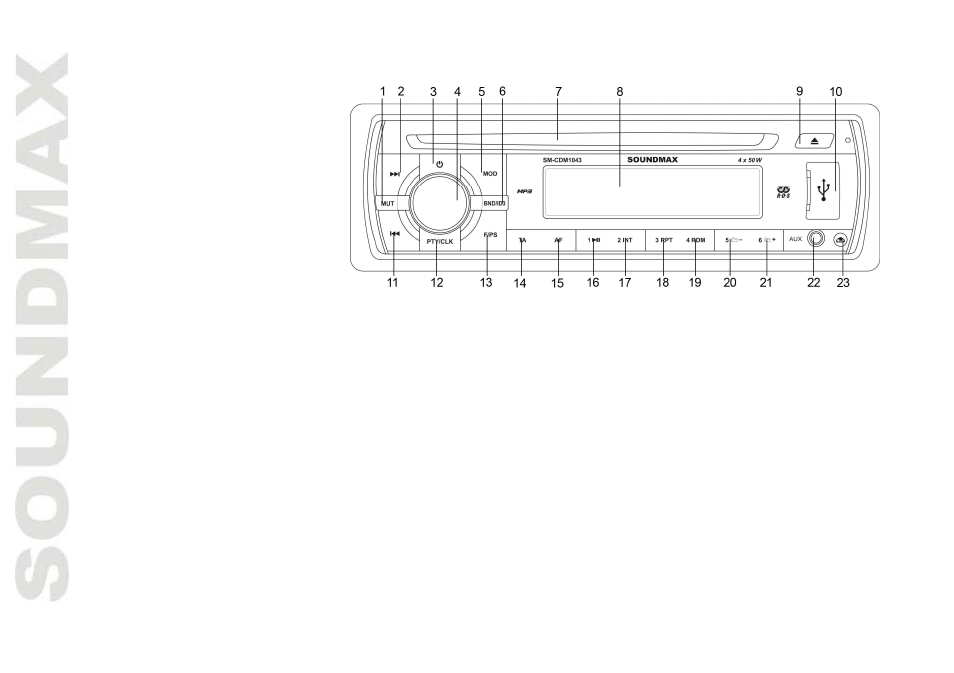 SoundMax SM-CDM1043 User Manual | Page 10 / 48