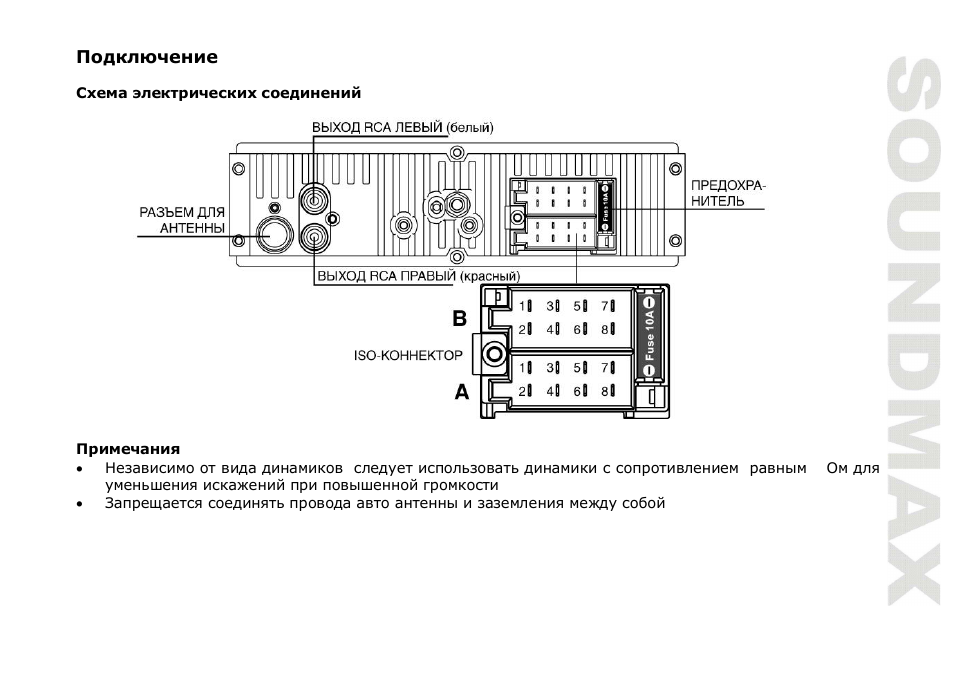 SoundMax SM-CDM1043 User Manual | Page 31 / 48