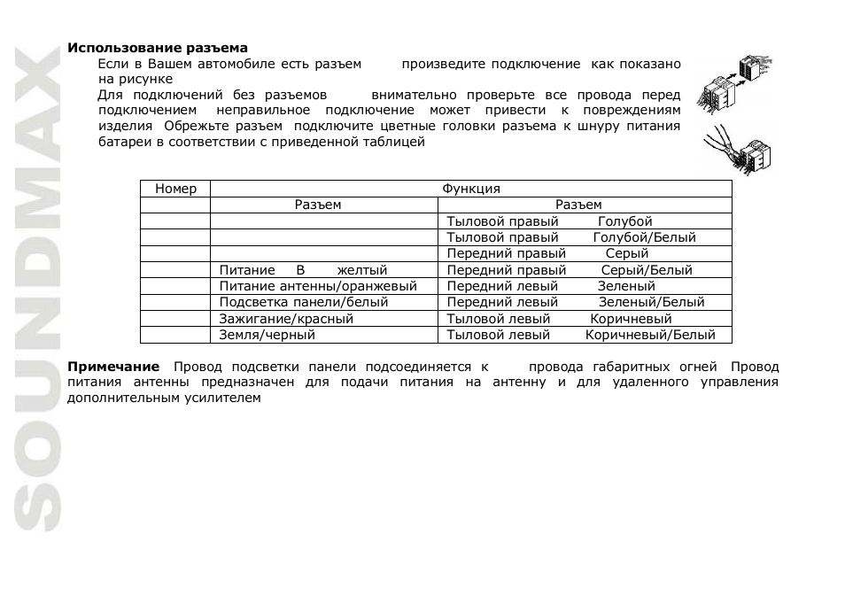 SoundMax SM-CDM1043 User Manual | Page 32 / 48